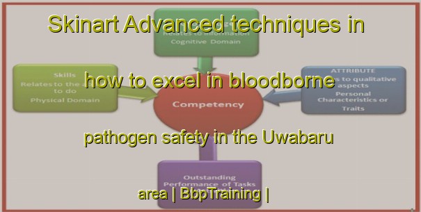 Skinart Advanced techniques in how to excel in bloodborne pathogen safety in the Uwabaru area | BbpTraining | BbpClasses | SkinartTraining-Japan